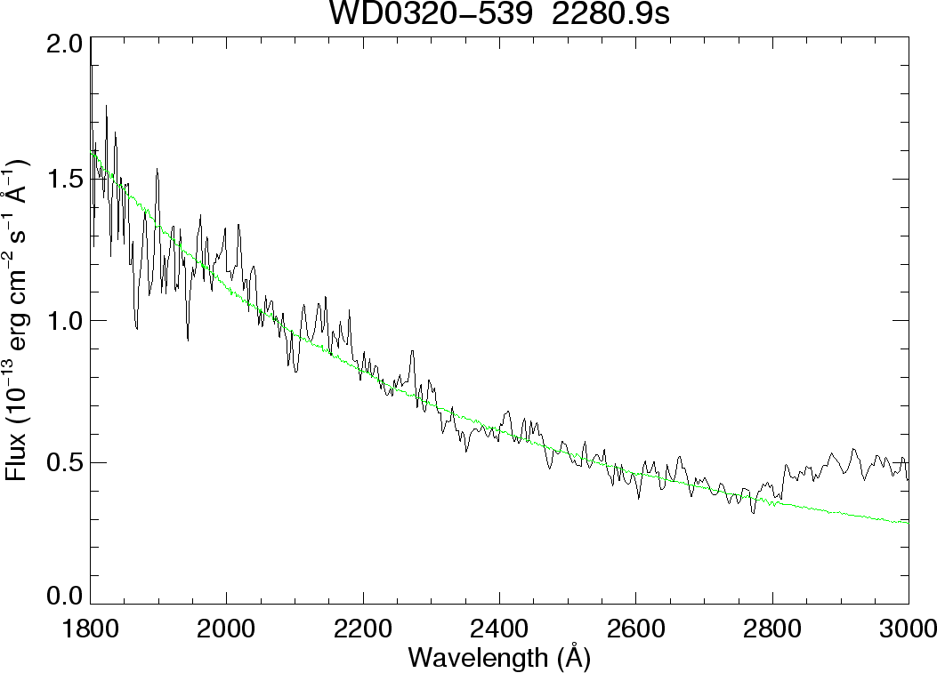 Grism spectrum of WD0320-539