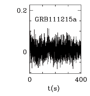 BAT Light Curve for GRB 111215A