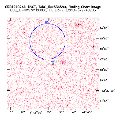 SWIFTGRB The Swift Gamma Ray Burst Catalog GRB 121024A Images