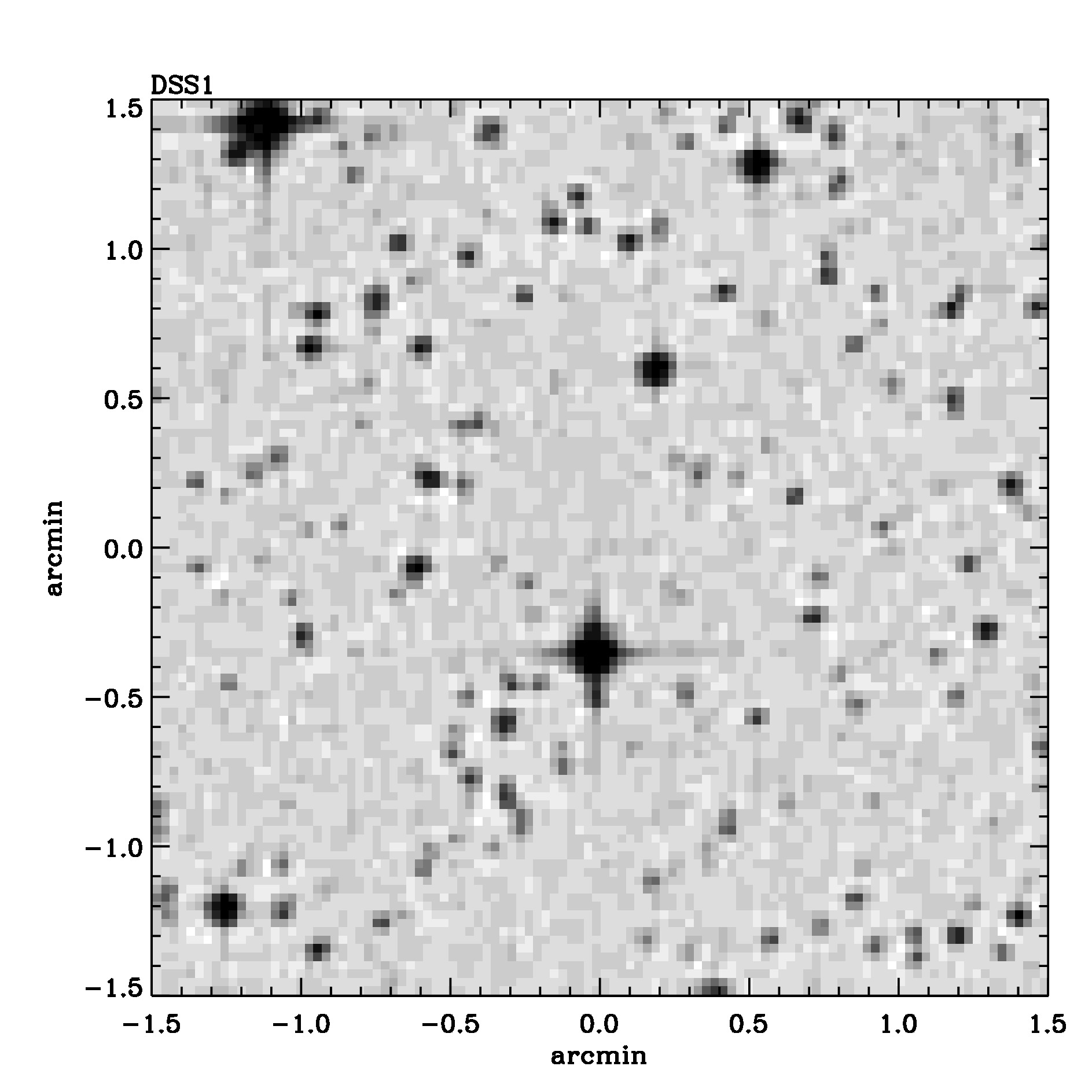 Optical image for SWIFT J0855.6-4680