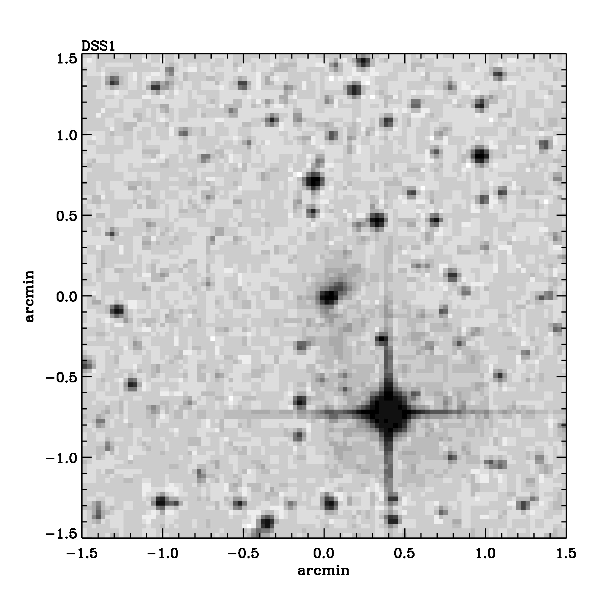 Optical image for SWIFT J0756.3-4137