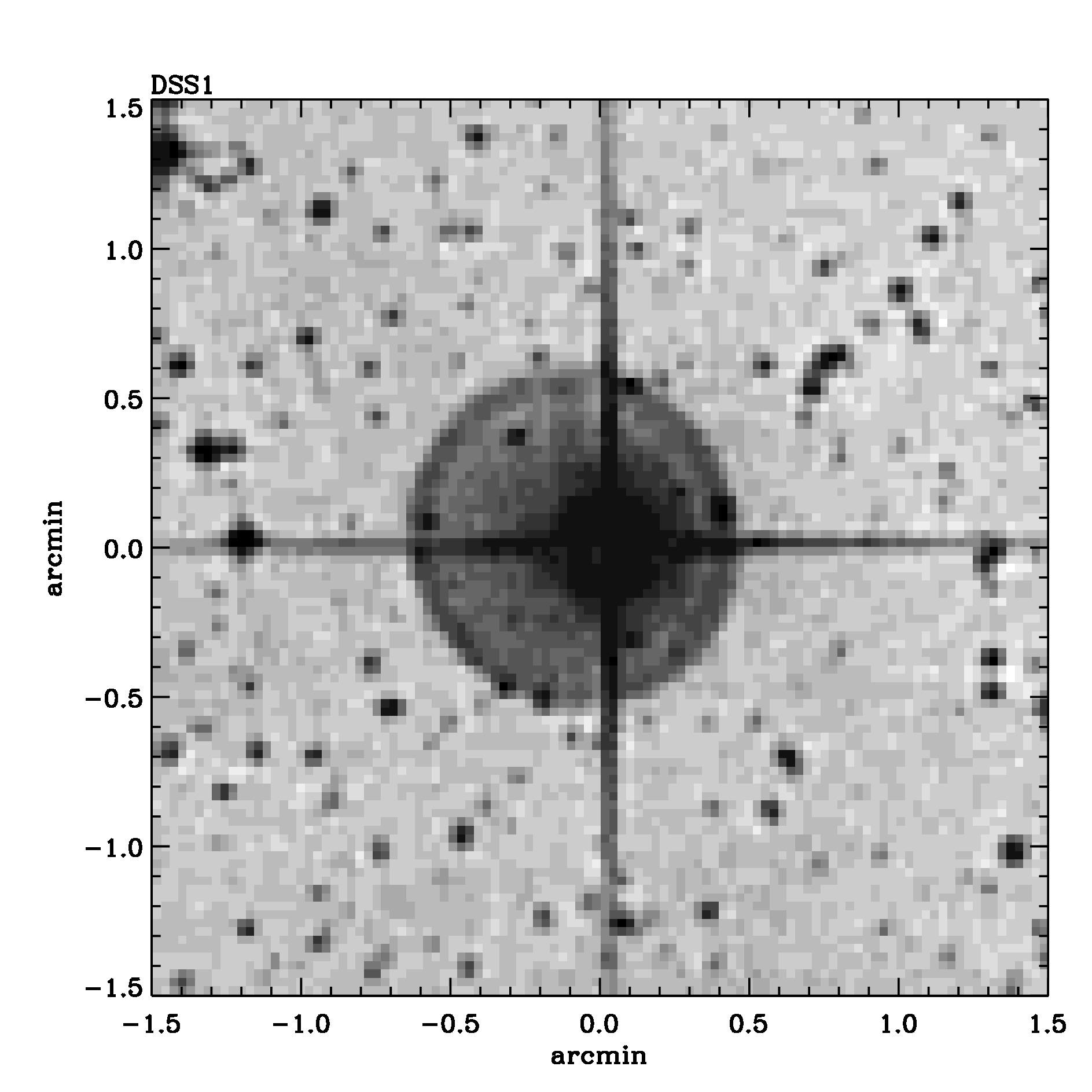Optical image for SWIFT J0841.0-4507