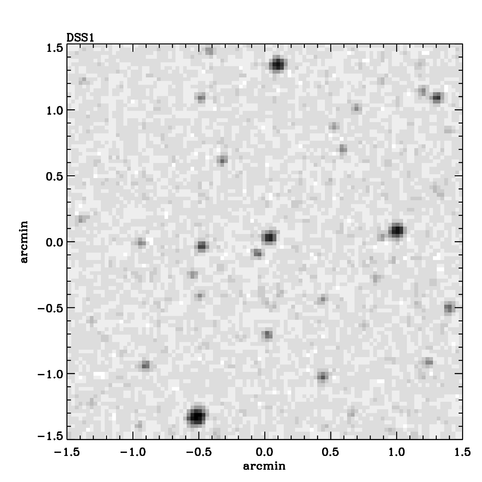 Optical image for SWIFT J1542.6-5222