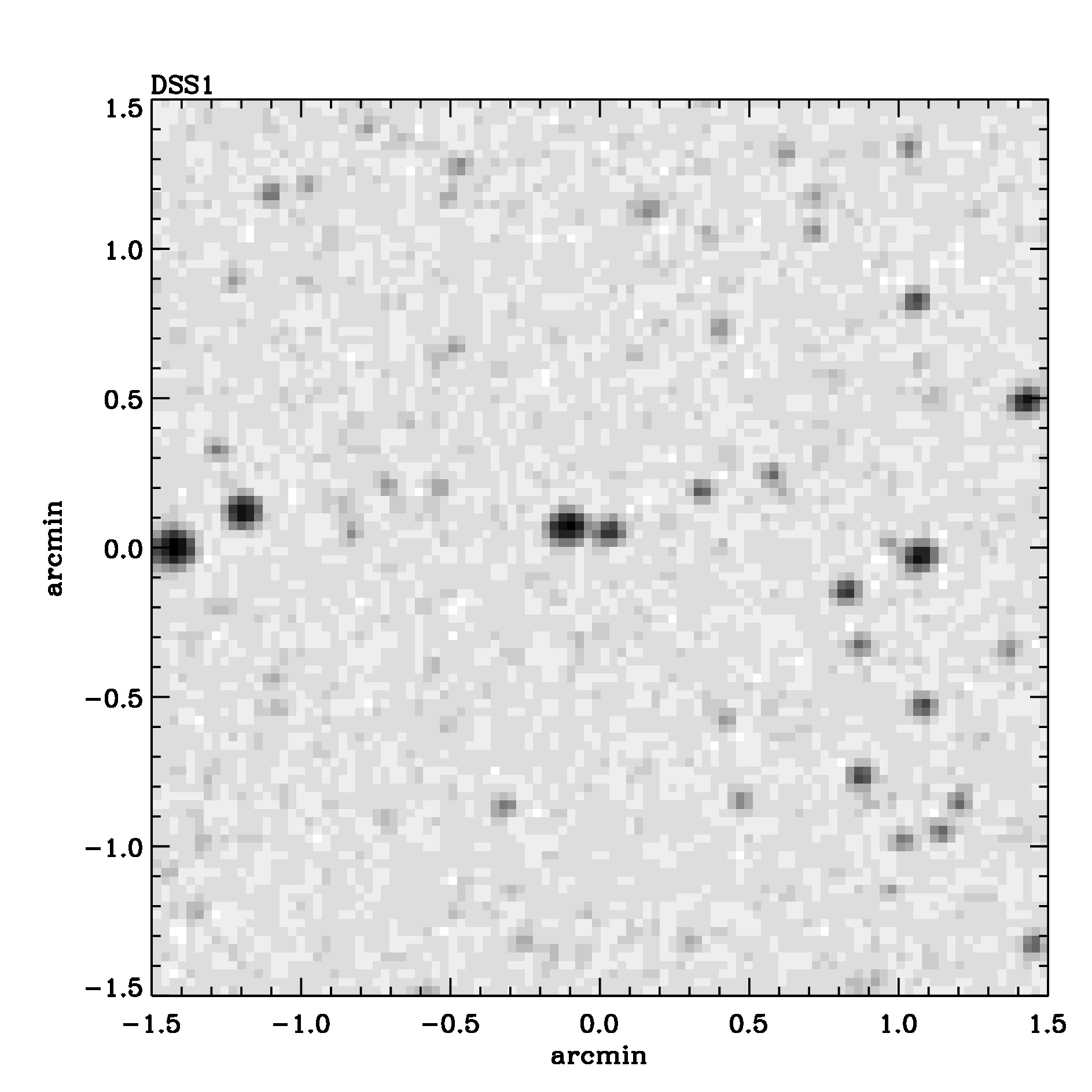 Optical image for SWIFT J1548.0-4529