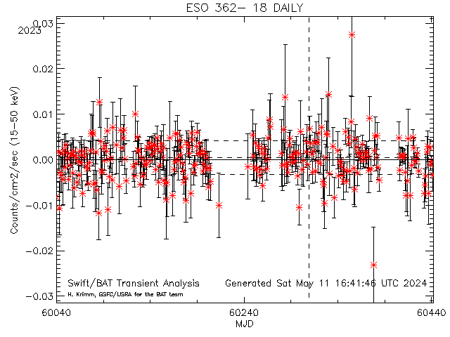 ESO 362- 18 