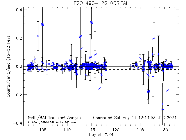 ESO490-26 