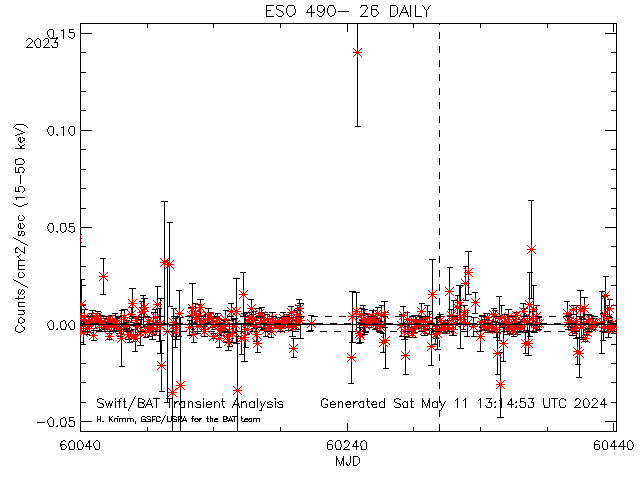  ESO 490- 26 