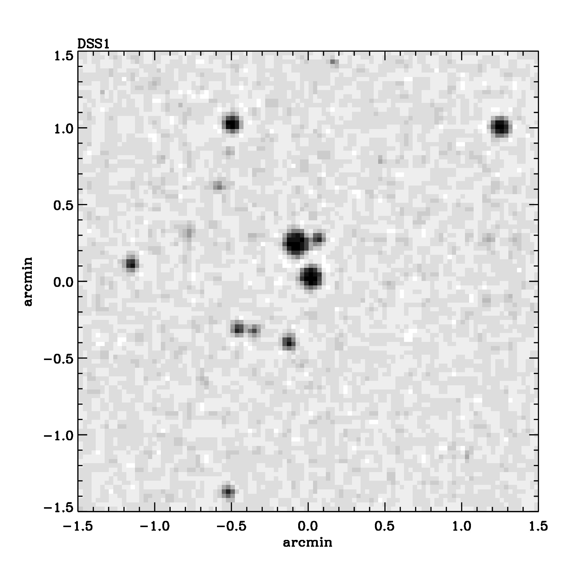 Optical image for SWIFT J2253.9+1608
