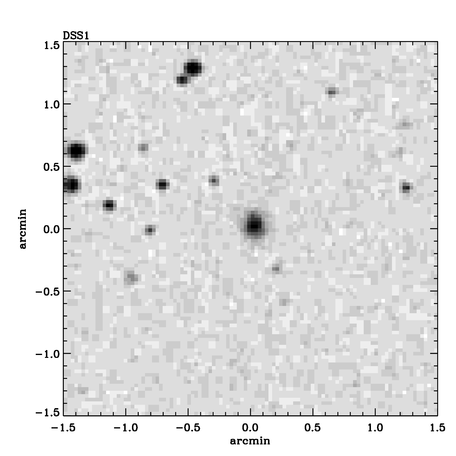 Optical image for SWIFT J0733.5+4421
