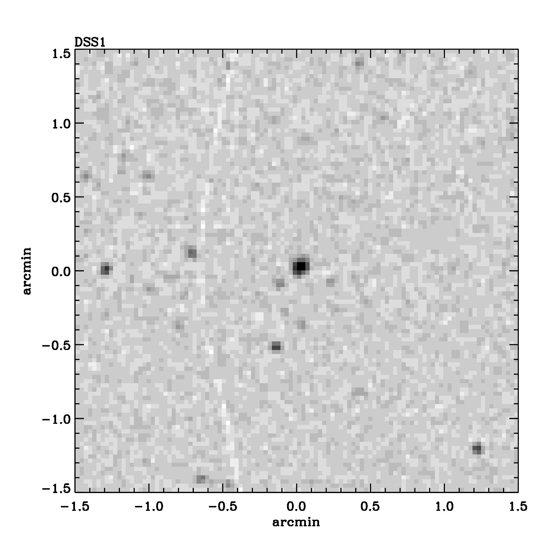 Optical image for SWIFT J0842.0+4021