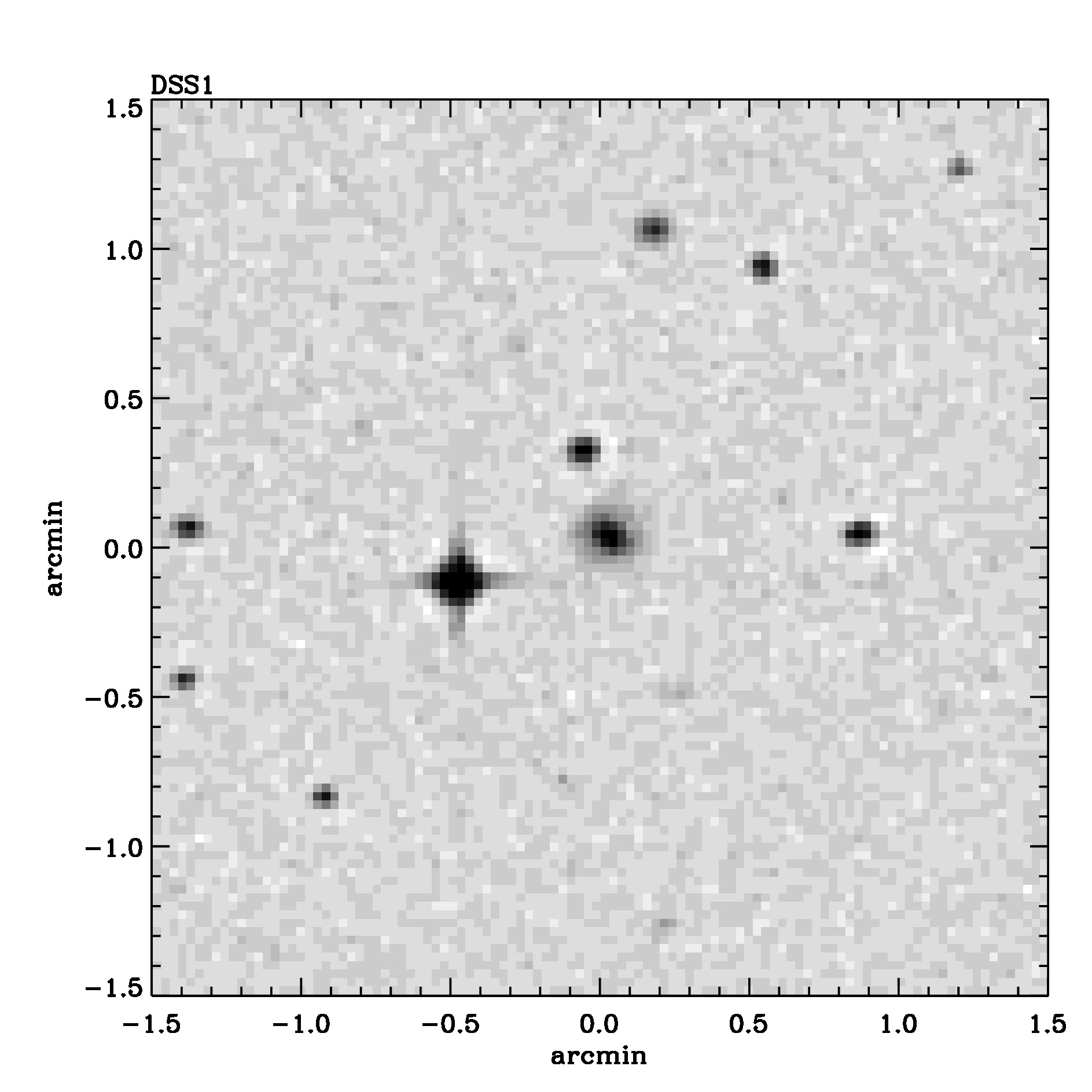Optical image for SWIFT J1036.9-1135