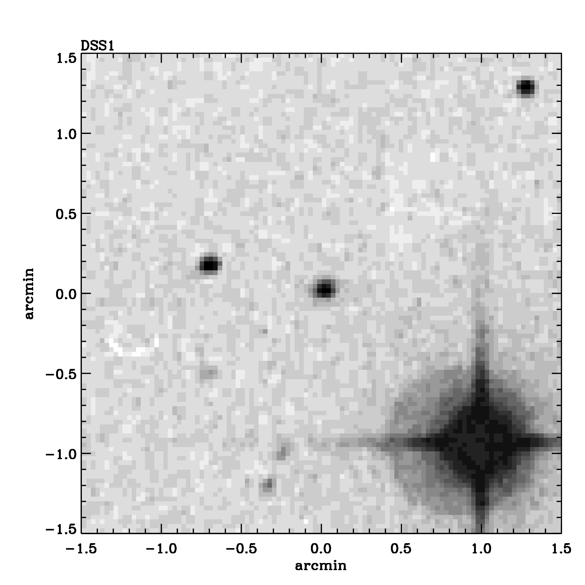 Optical image for SWIFT J1224.1+4073