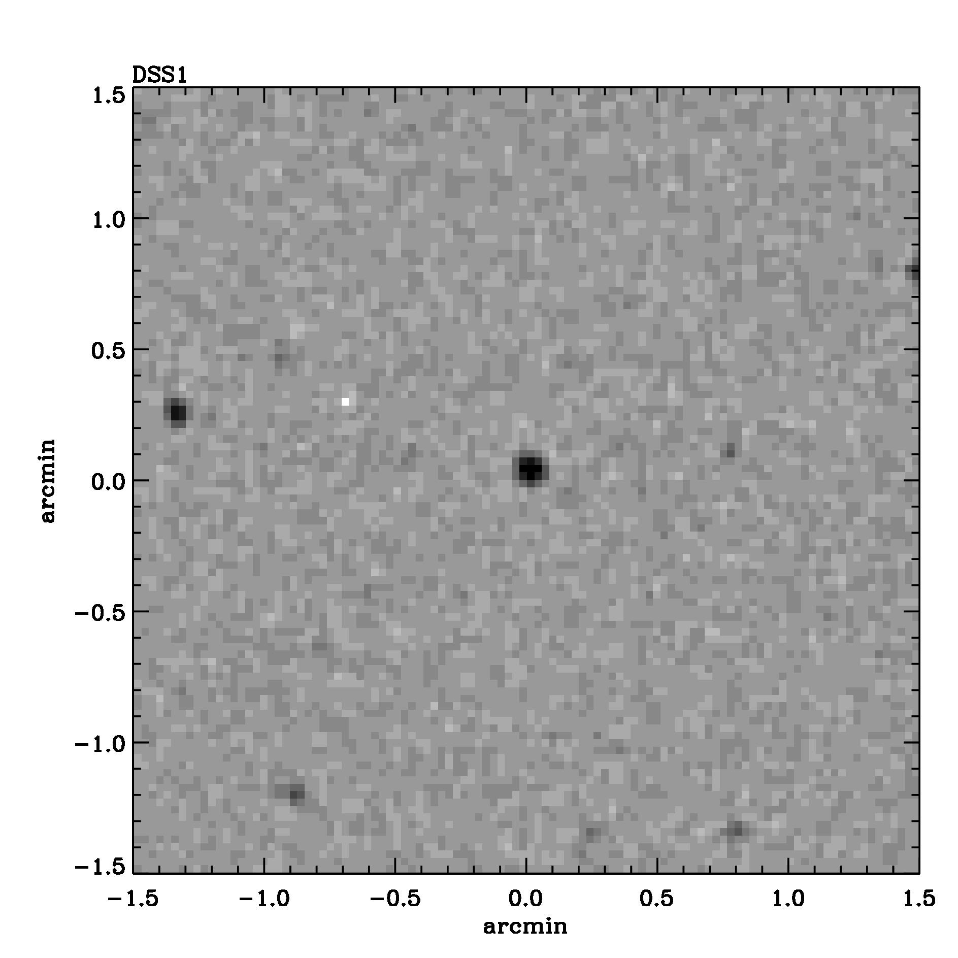 Optical image for SWIFT J1231.3+7073