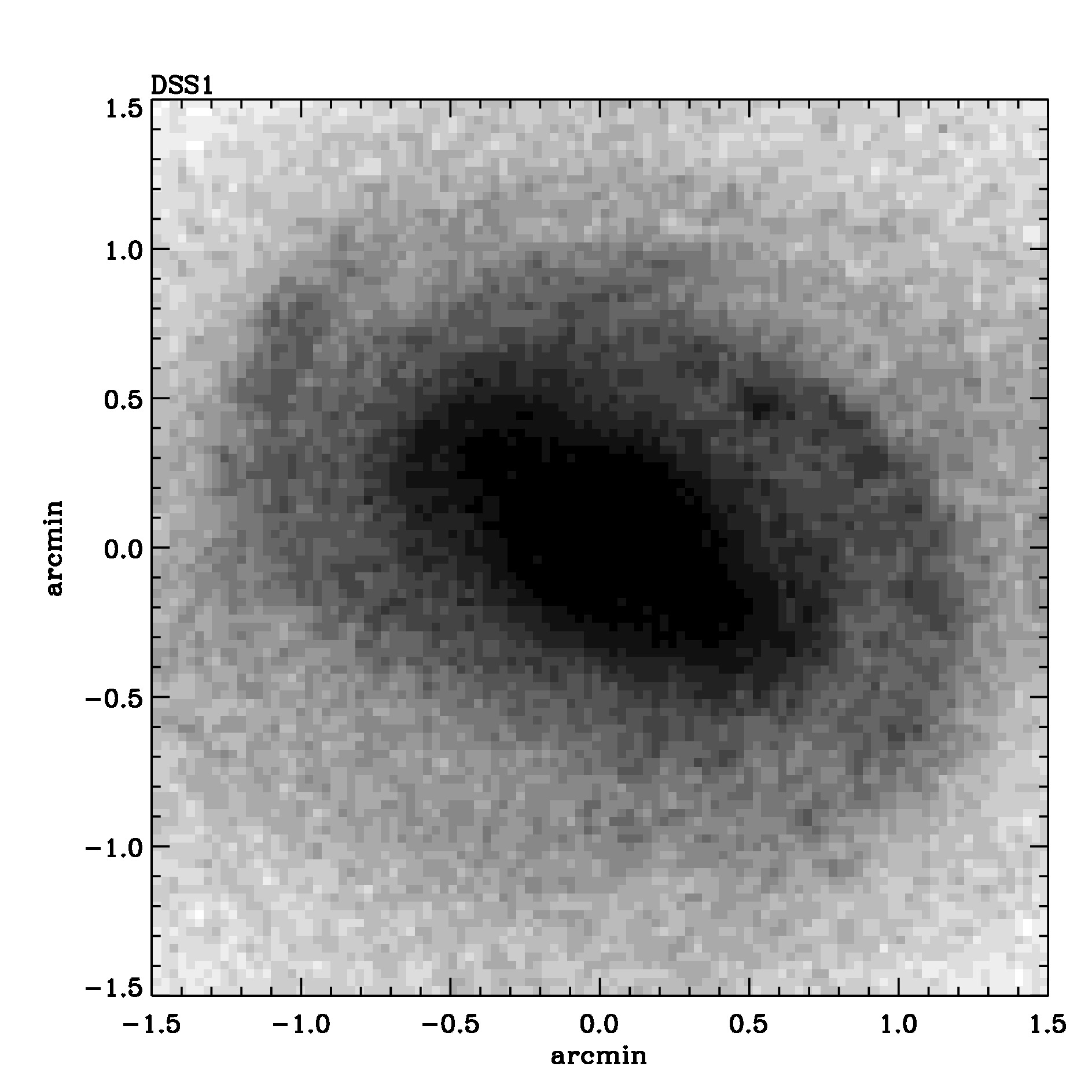 Optical image for SWIFT J1237.5+1182