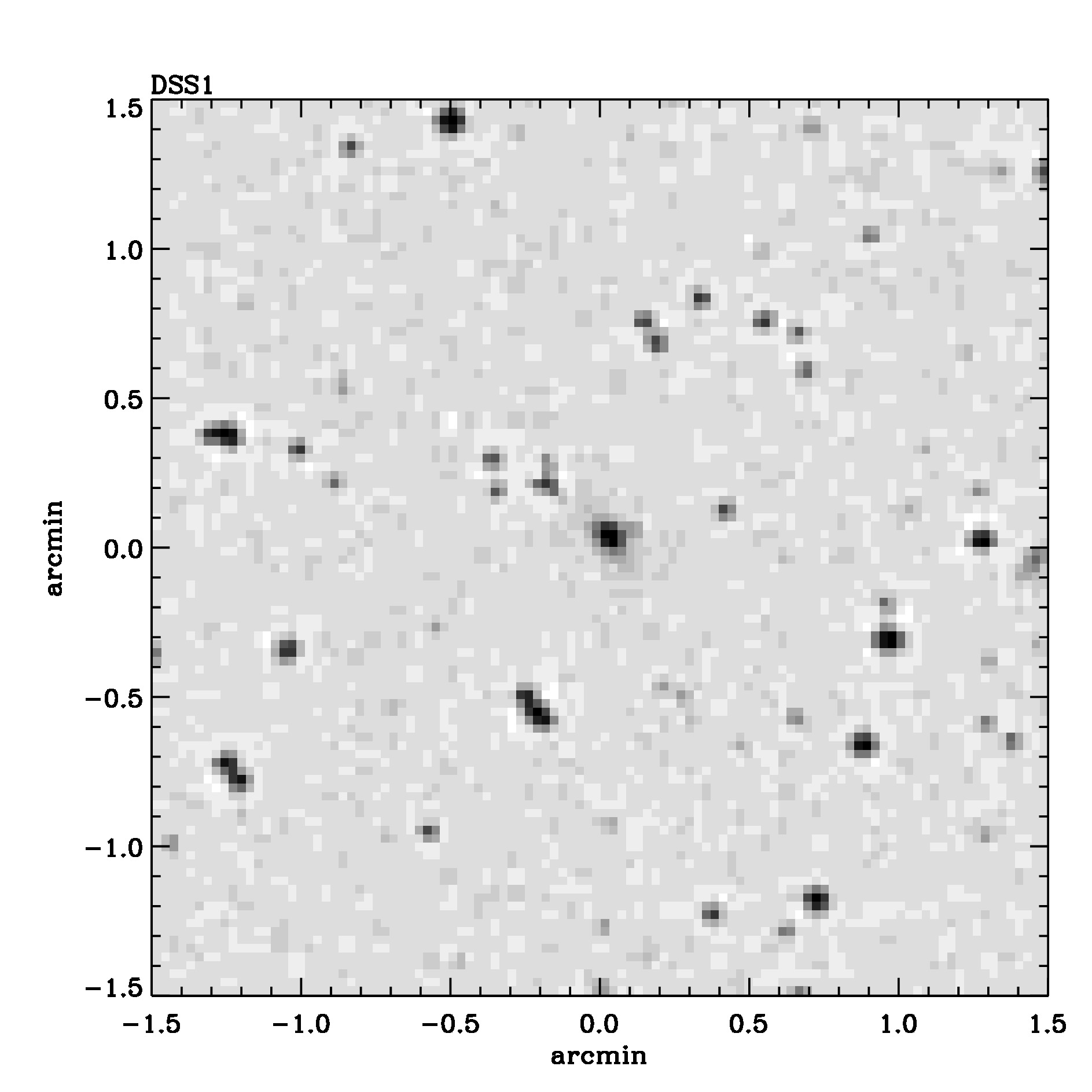 Optical image for SWIFT J1416.5-3671