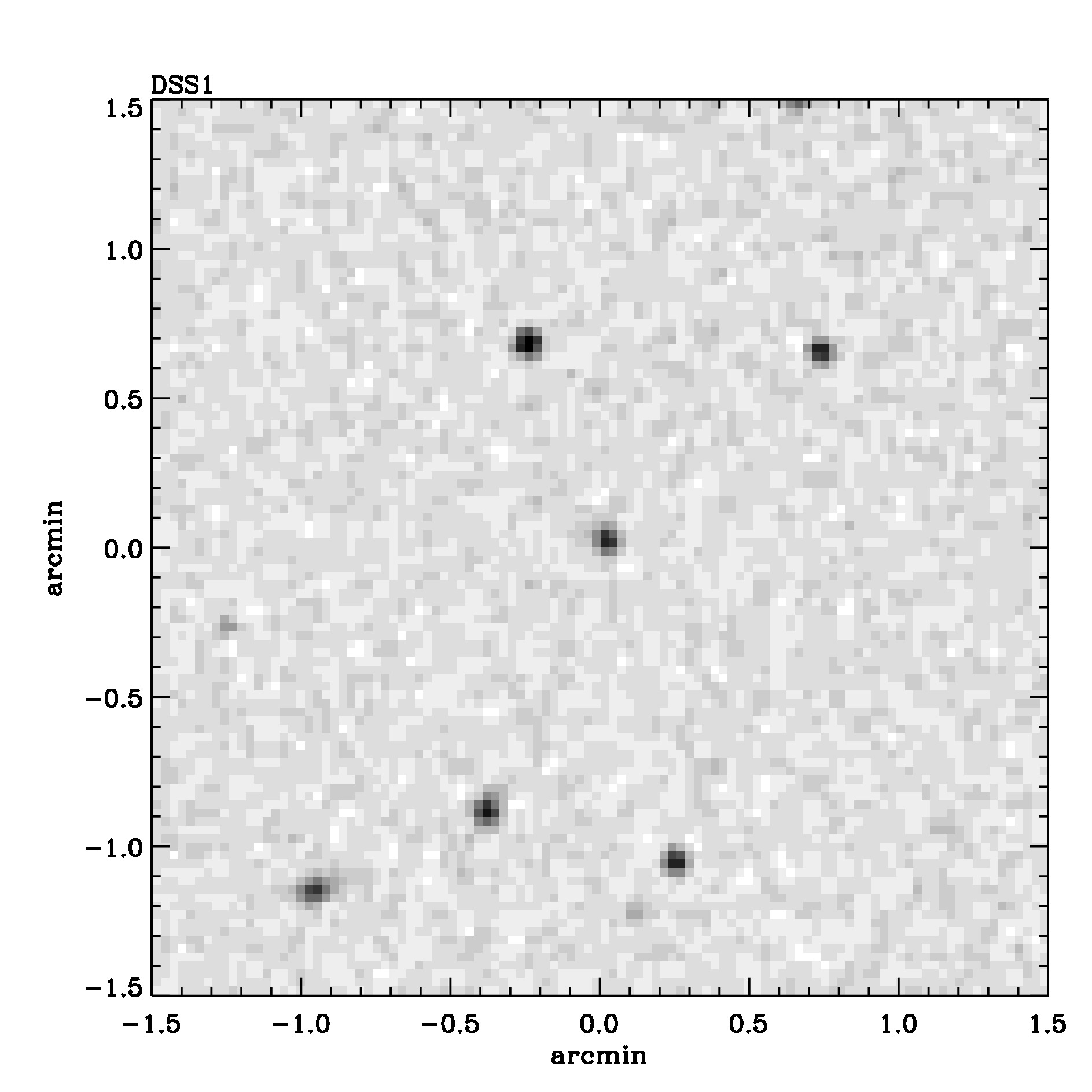 Optical image for SWIFT J1428.1+1729