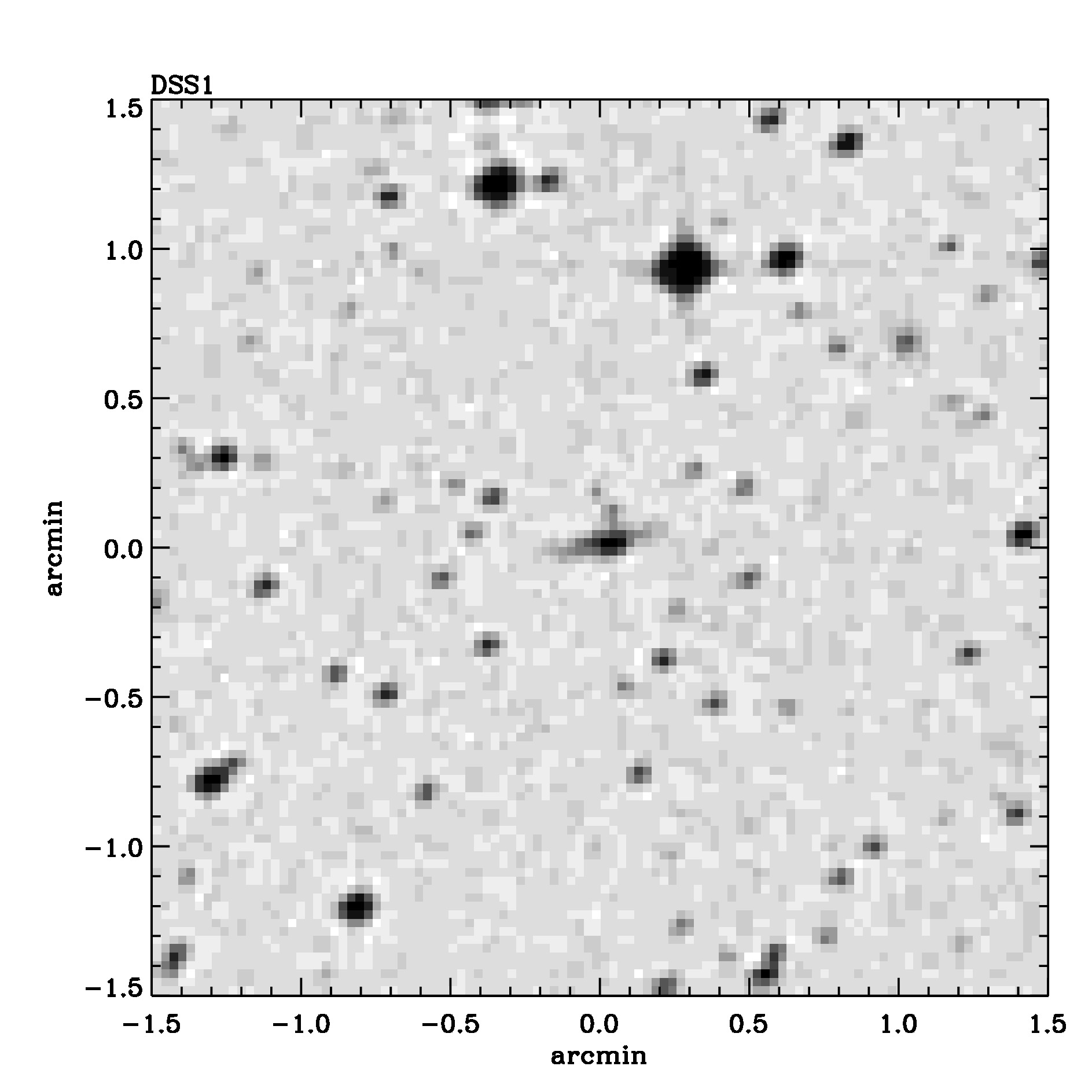 Optical image for SWIFT J1429.8-4199