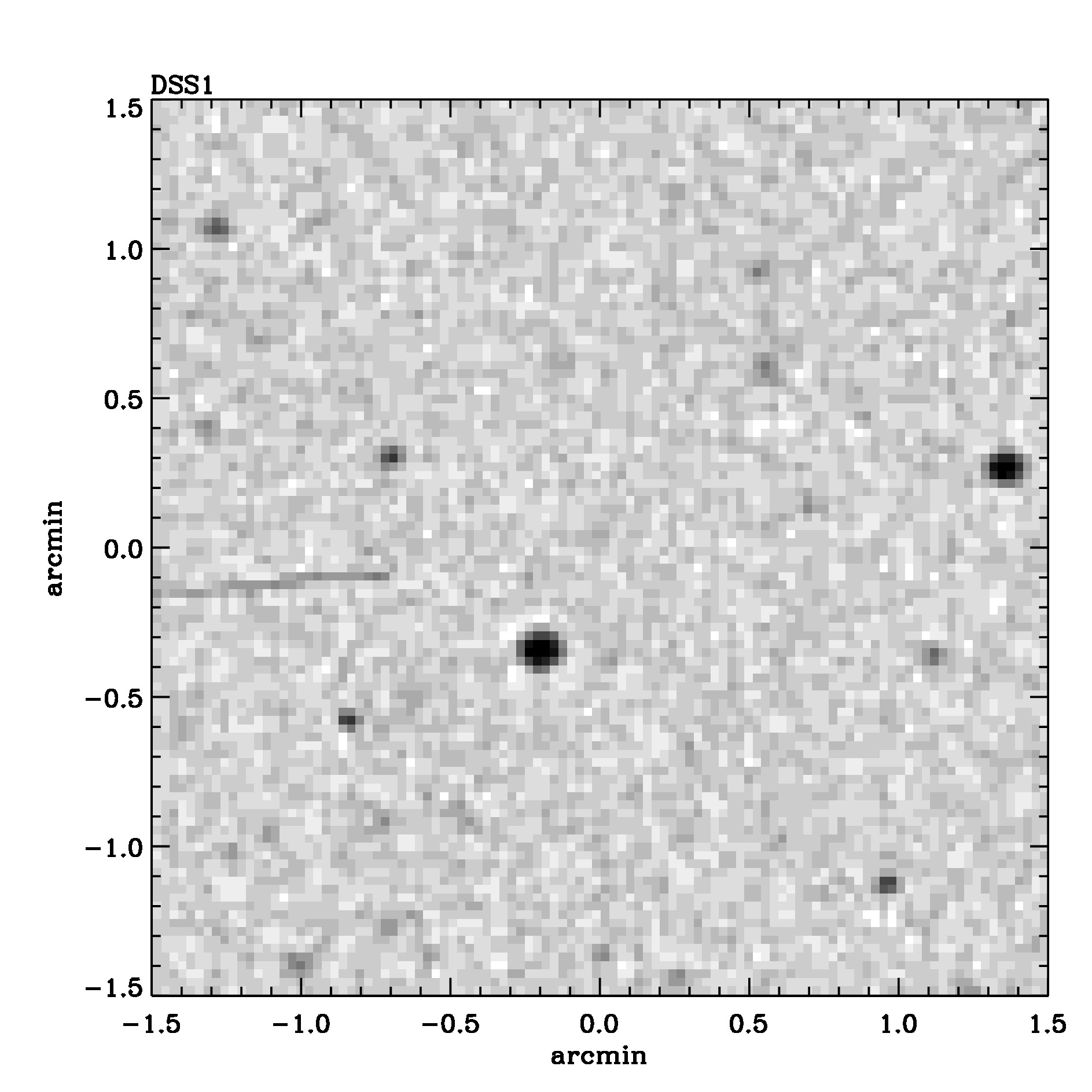 Optical image for SWIFT J1430.6+4211