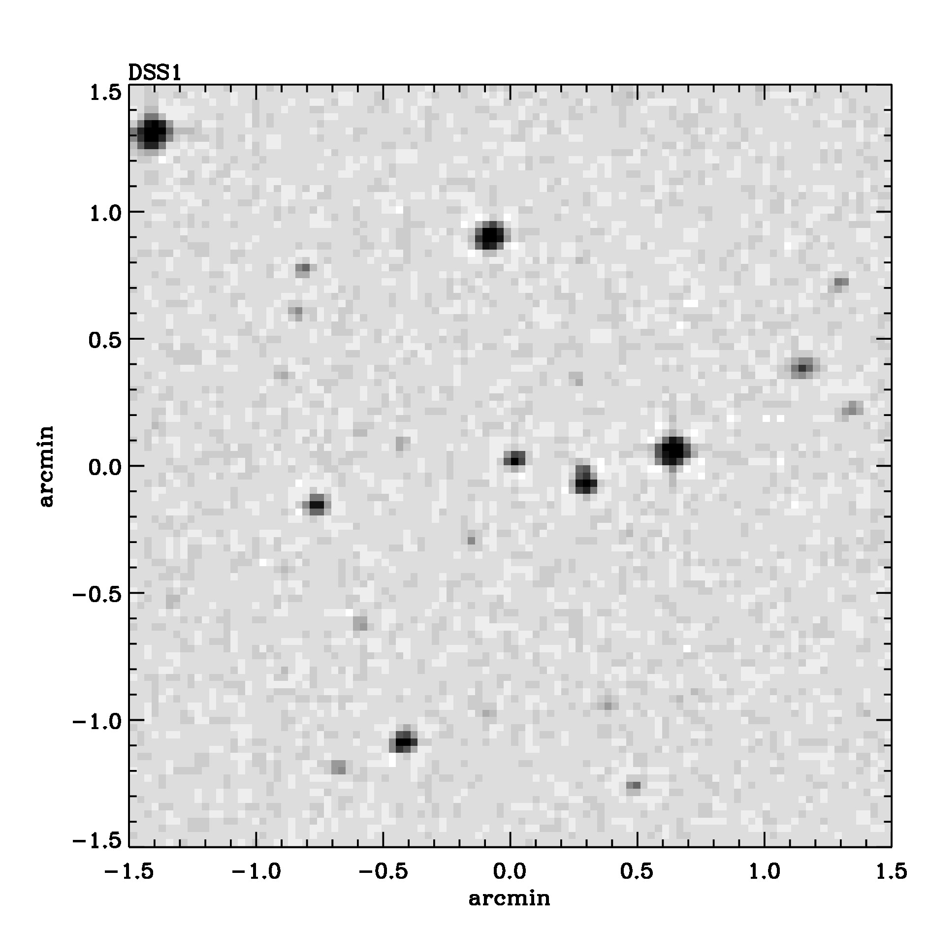Optical image for SWIFT J0525.1-2339