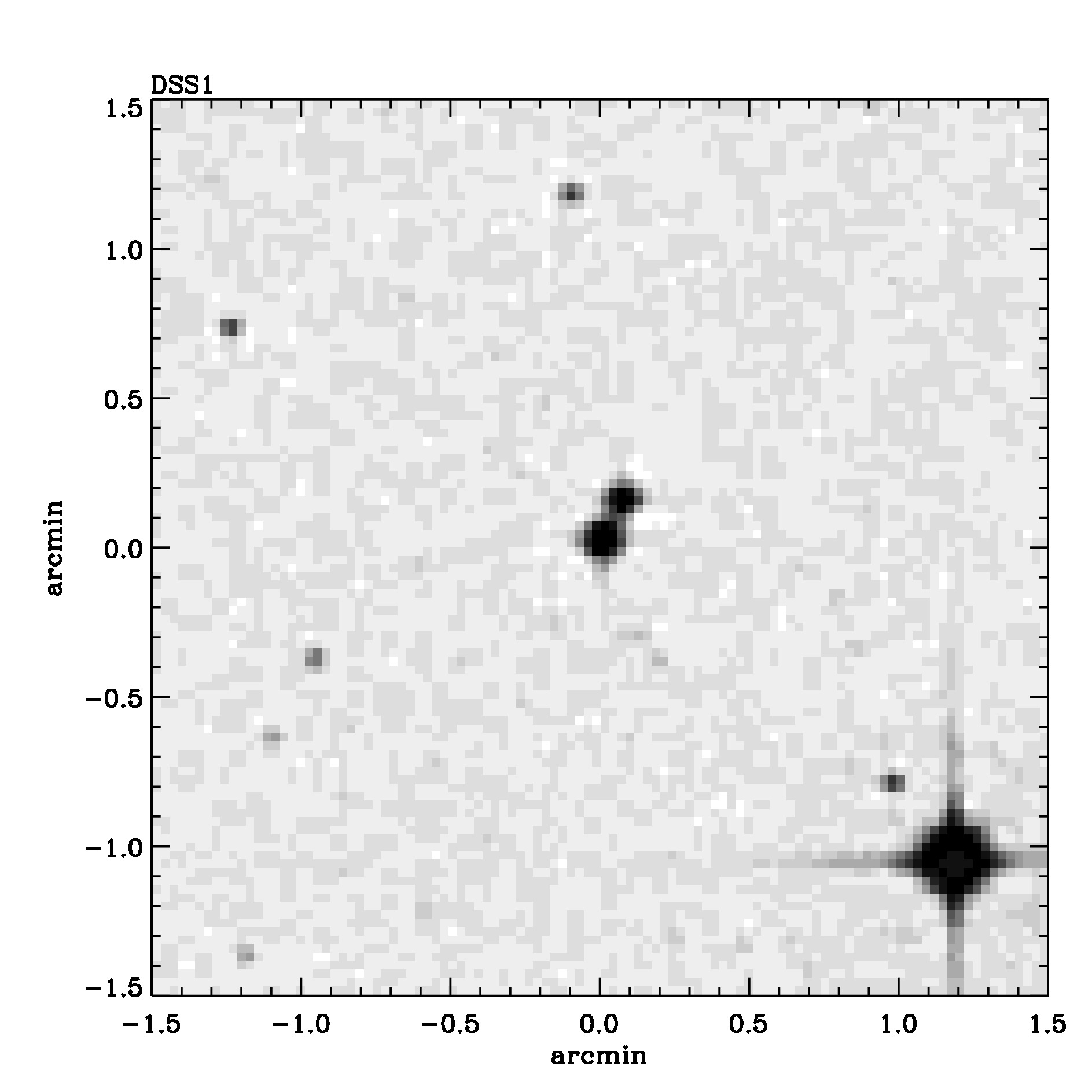 Optical image for SWIFT J0529.2-3247