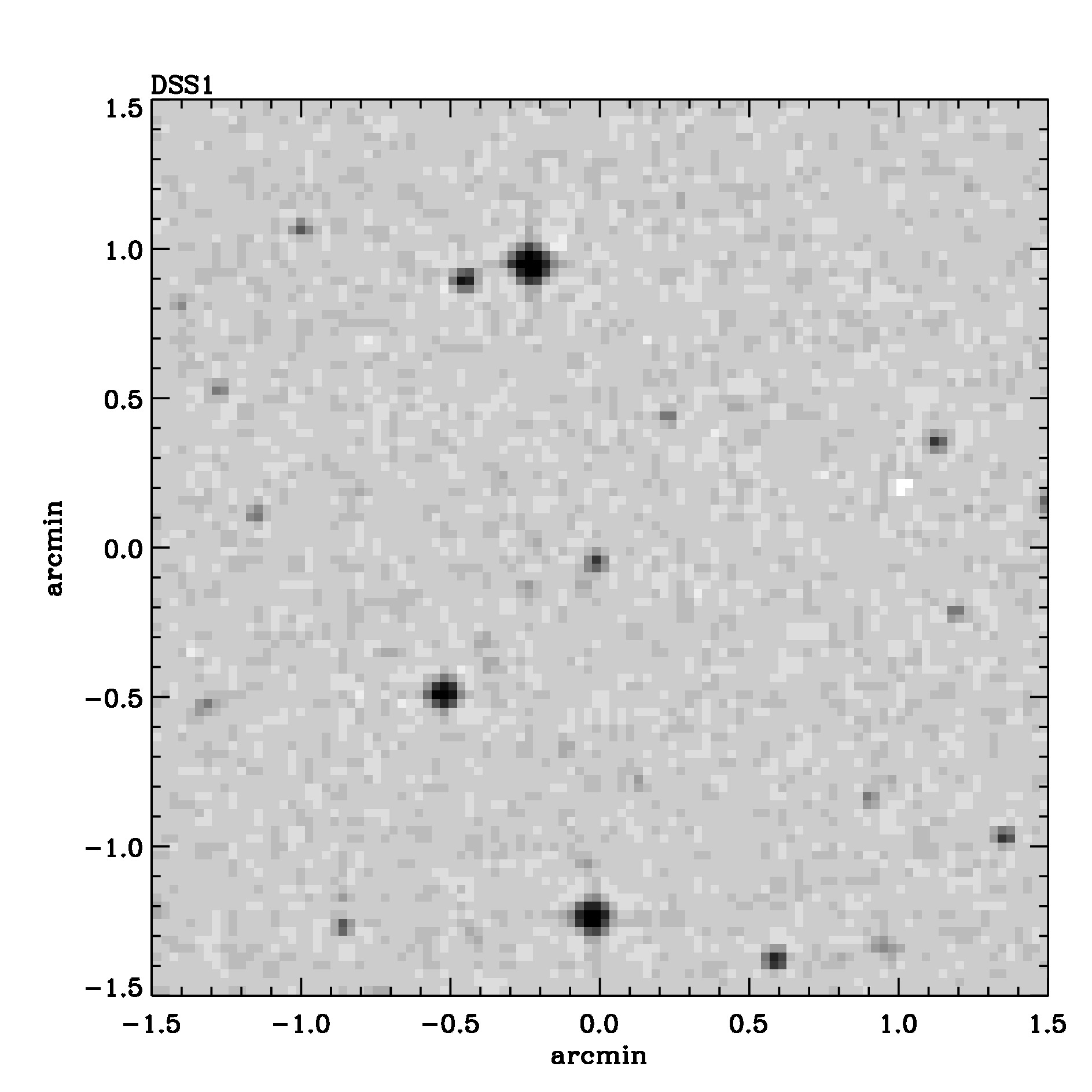 Optical image for SWIFT J0612.2-4645