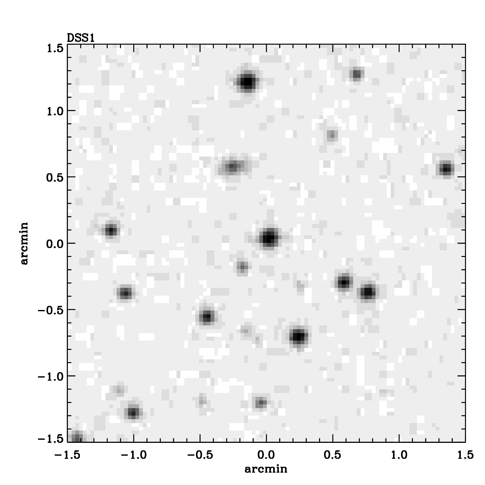 Optical image for SWIFT J0625.1+7336