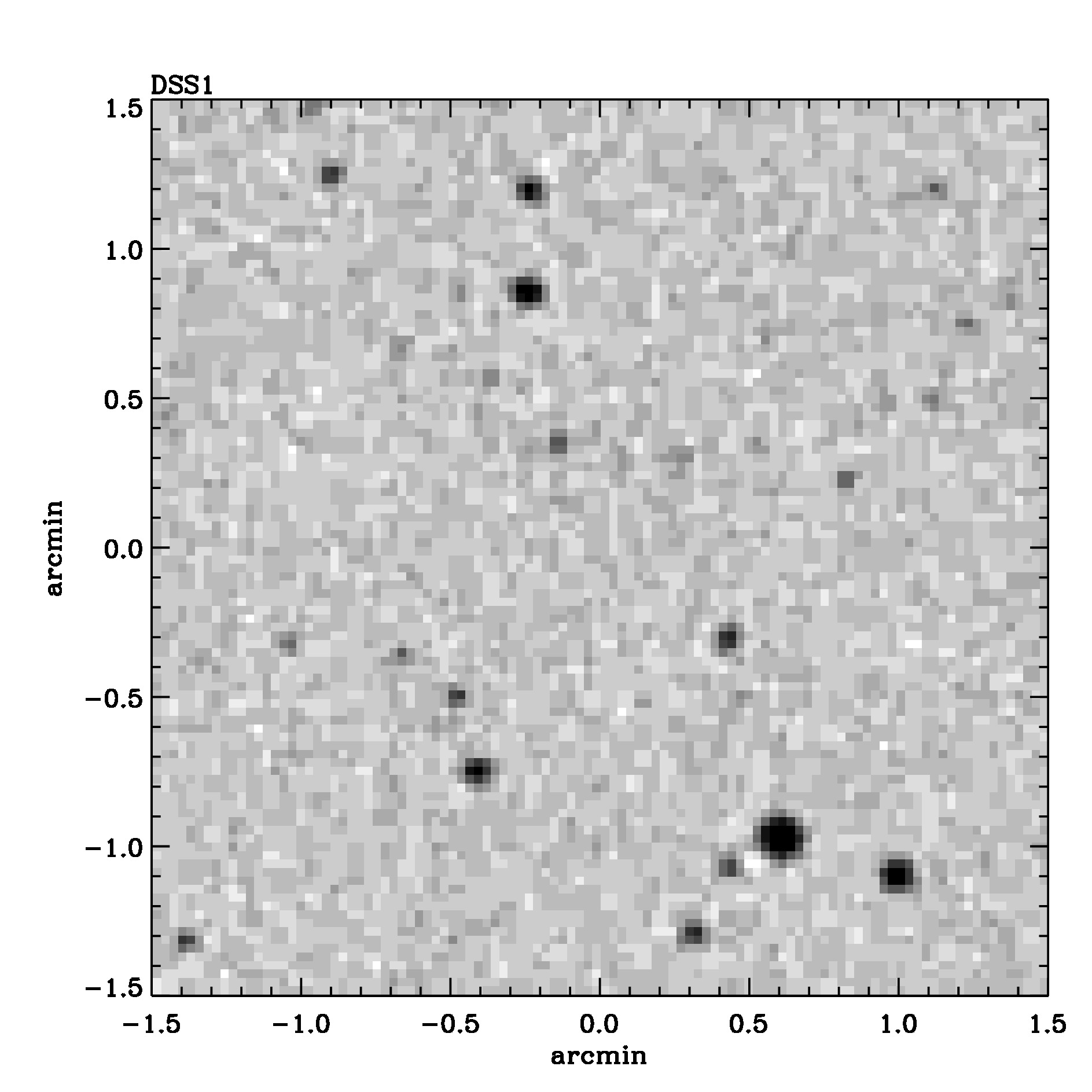 Optical image for SWIFT J0630.9+1129