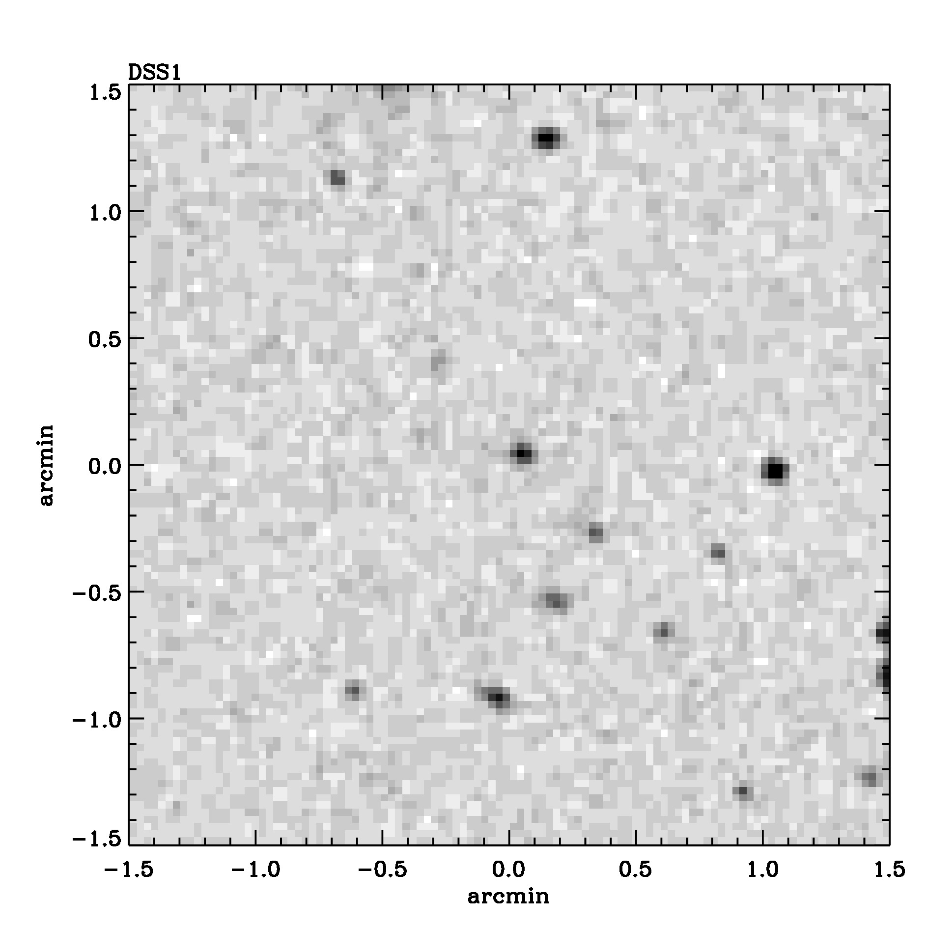 Optical image for SWIFT J0742.3+8024
