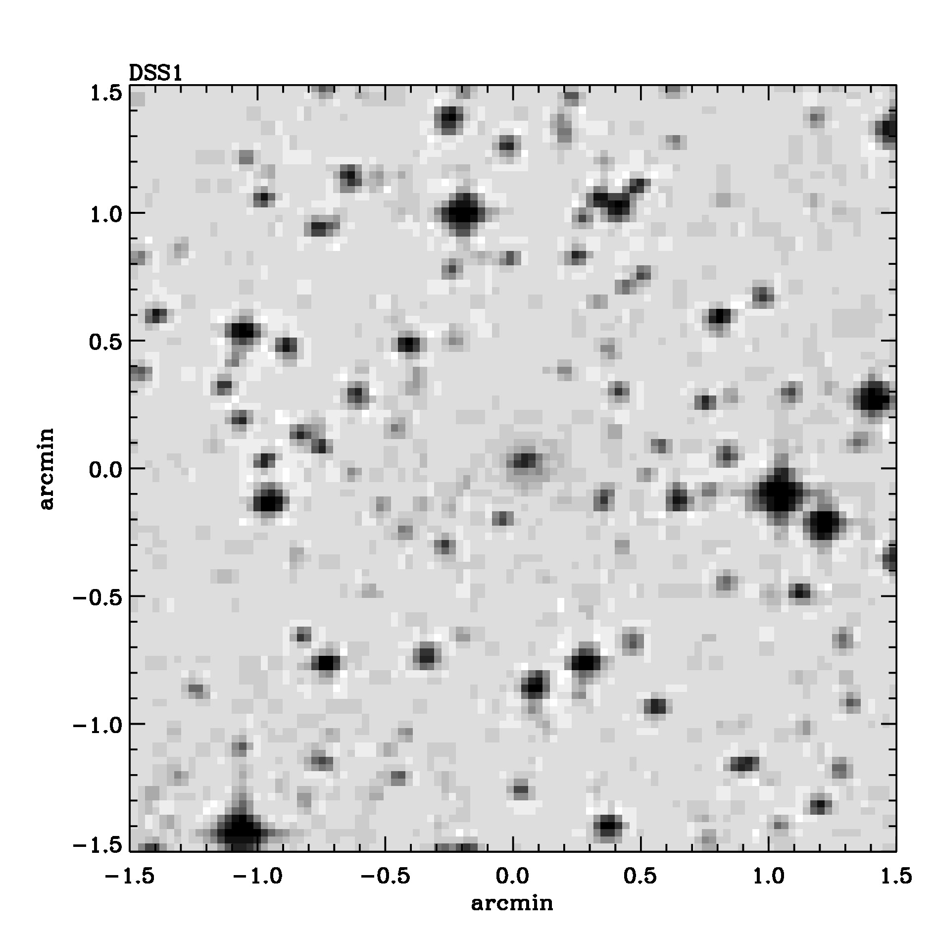 Optical image for SWIFT J0747.2-1920