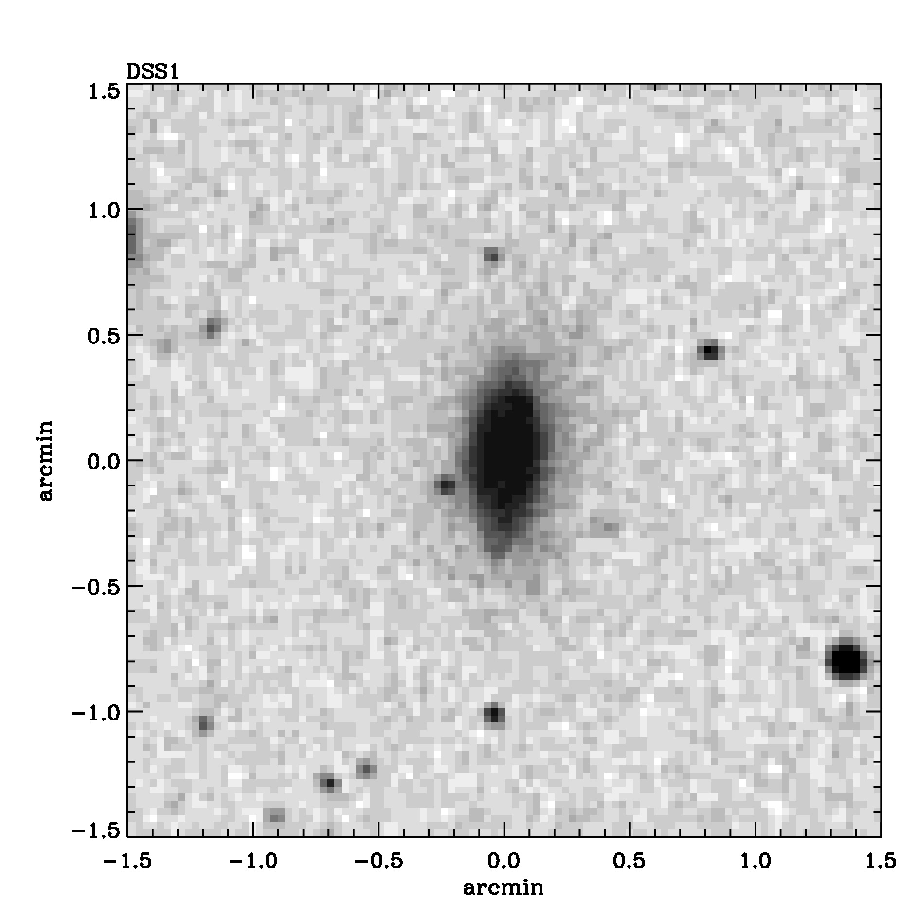 Optical image for SWIFT J1142.2+1021