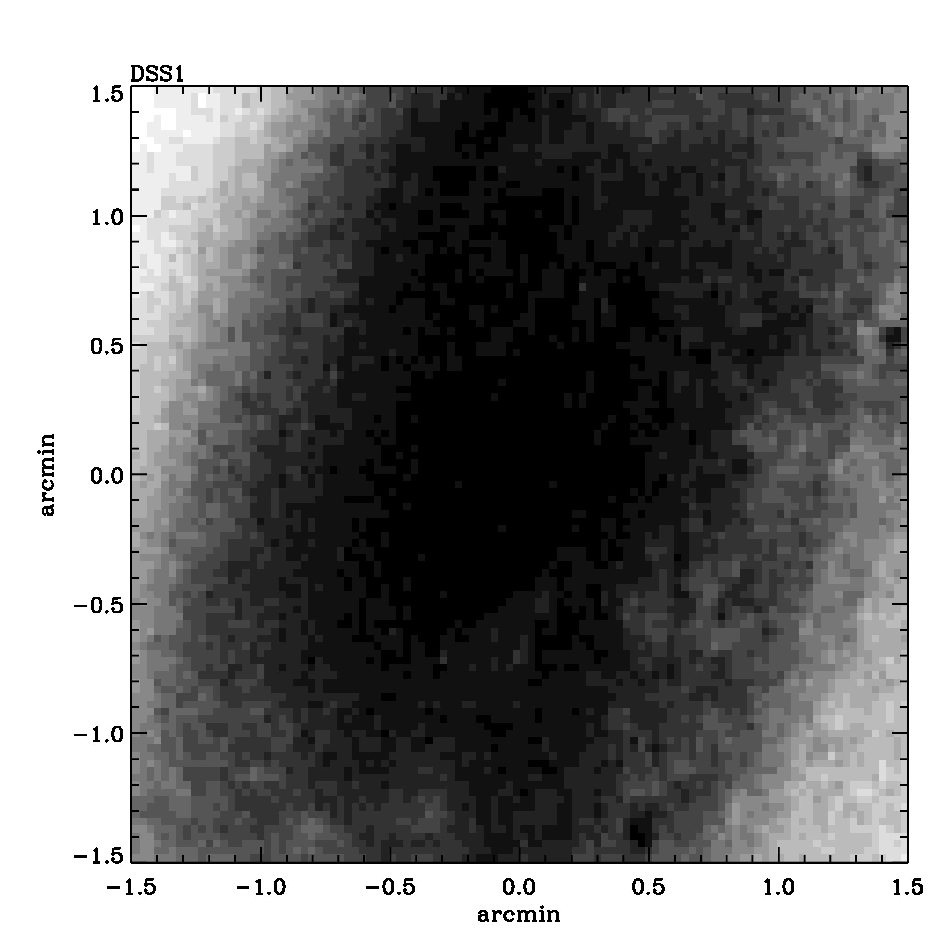 Optical image for SWIFT J1219.4+4720
