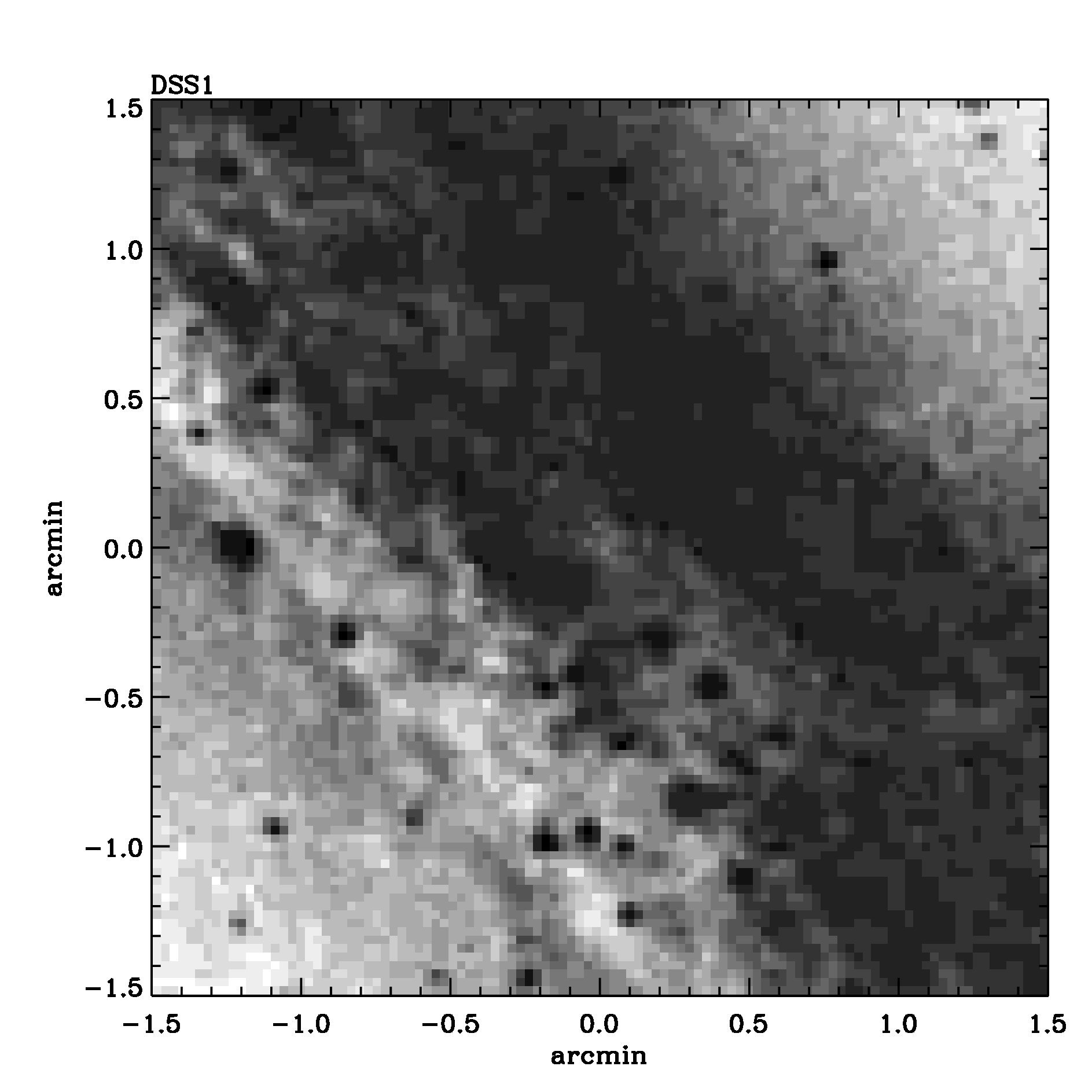 Optical image for SWIFT J1305.4-4928
