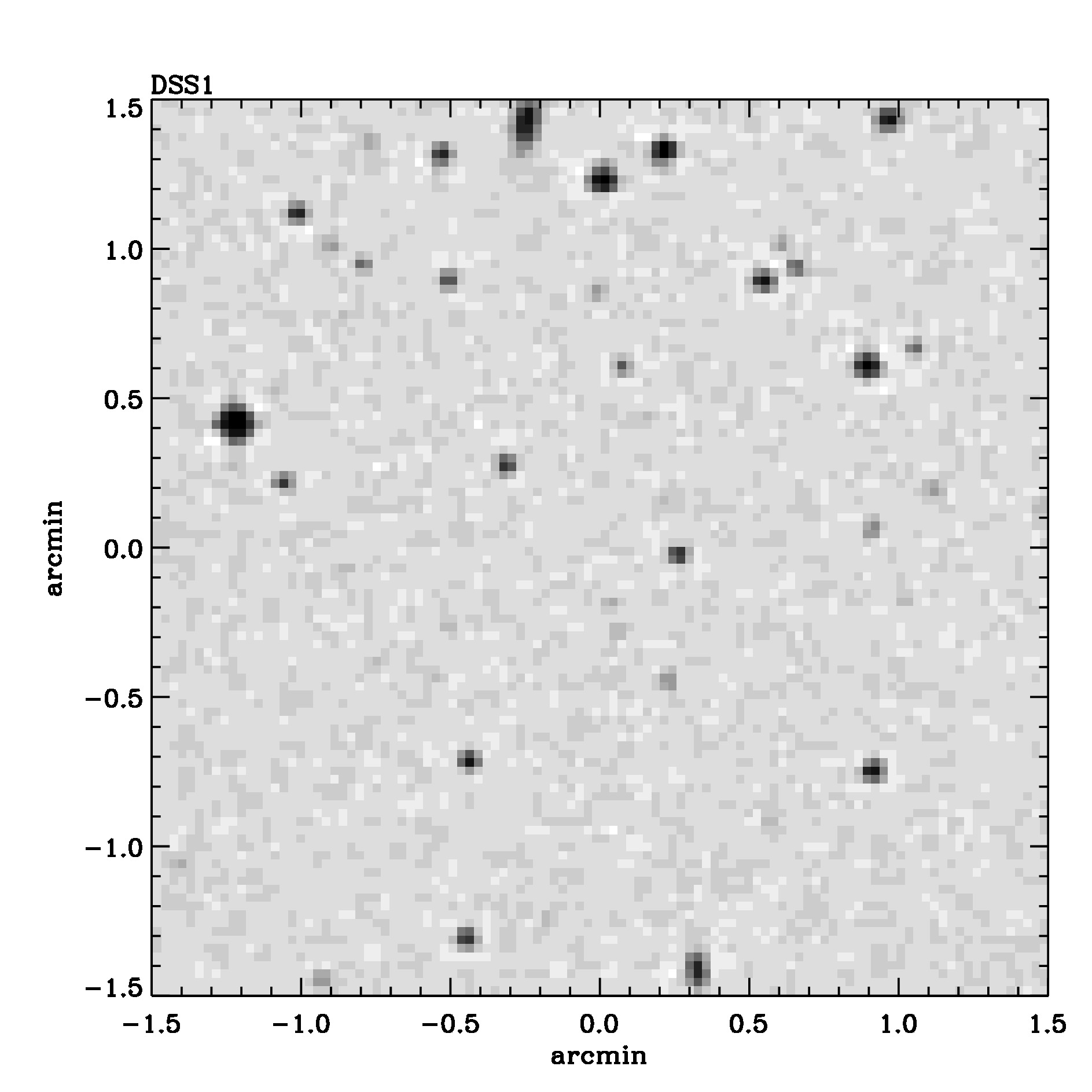 Optical image for SWIFT J1328.1-2722