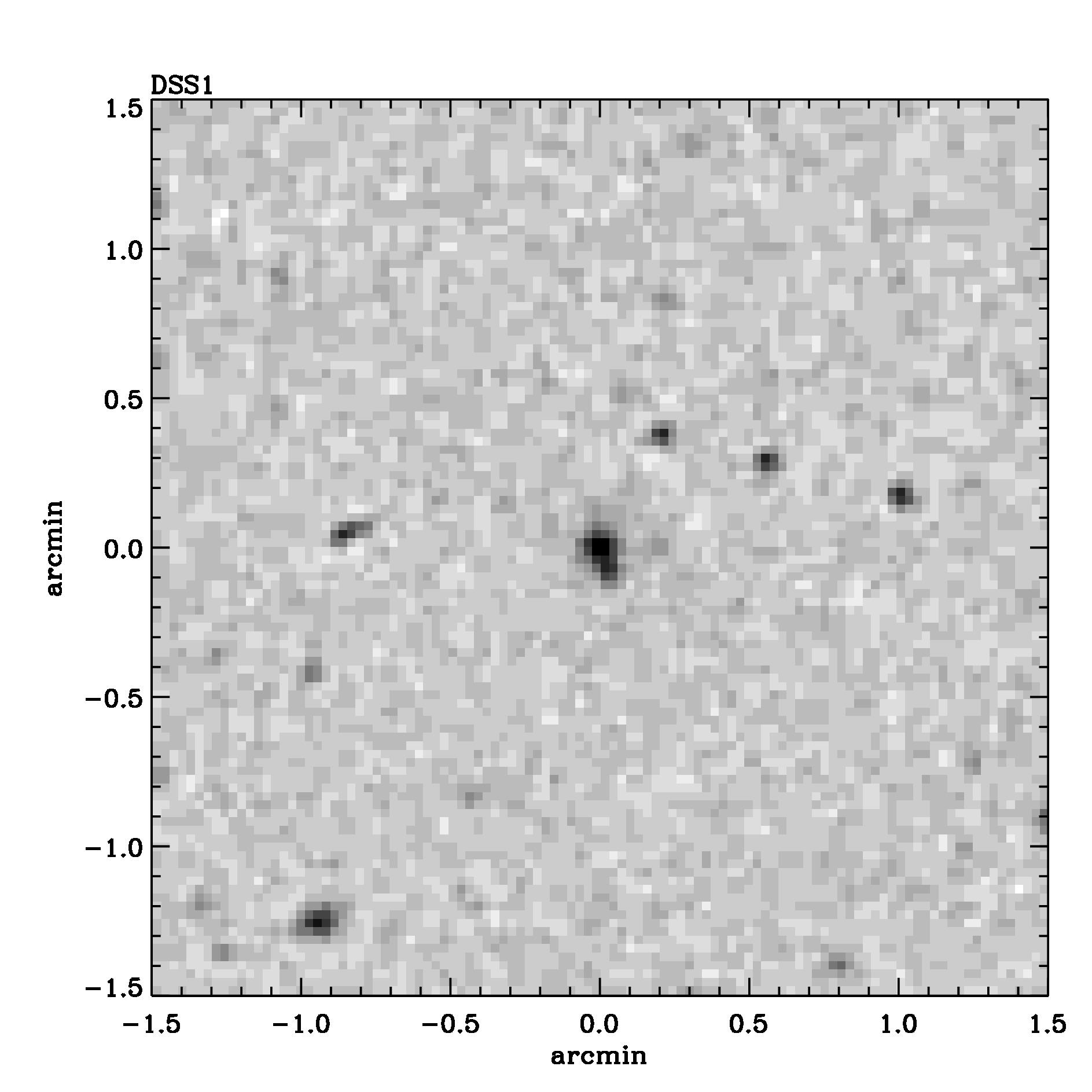 Optical image for SWIFT J1417.7+2539