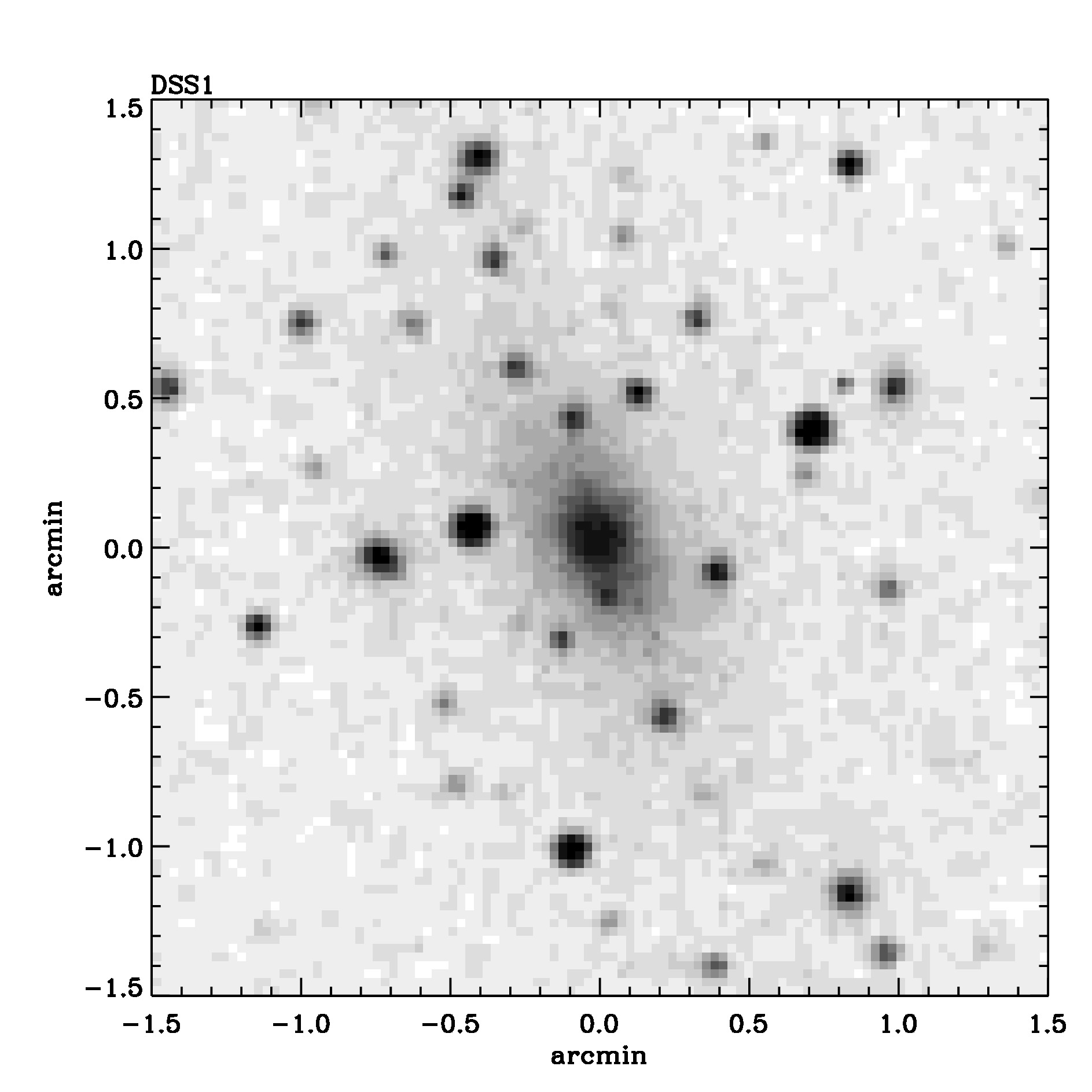 Optical image for SWIFT J1510.9+0547