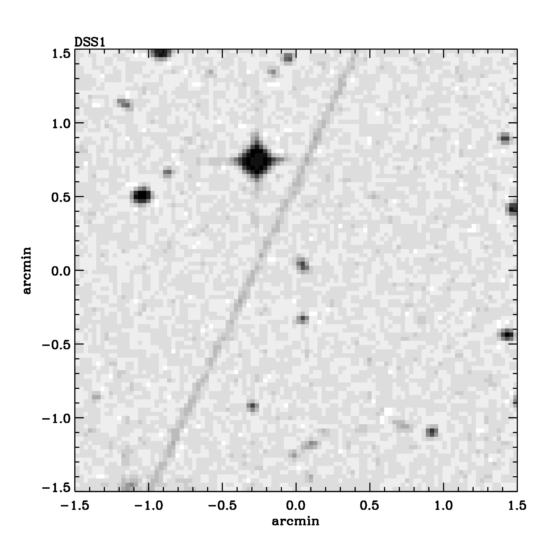 Optical image for SWIFT J1512.2-1053B
