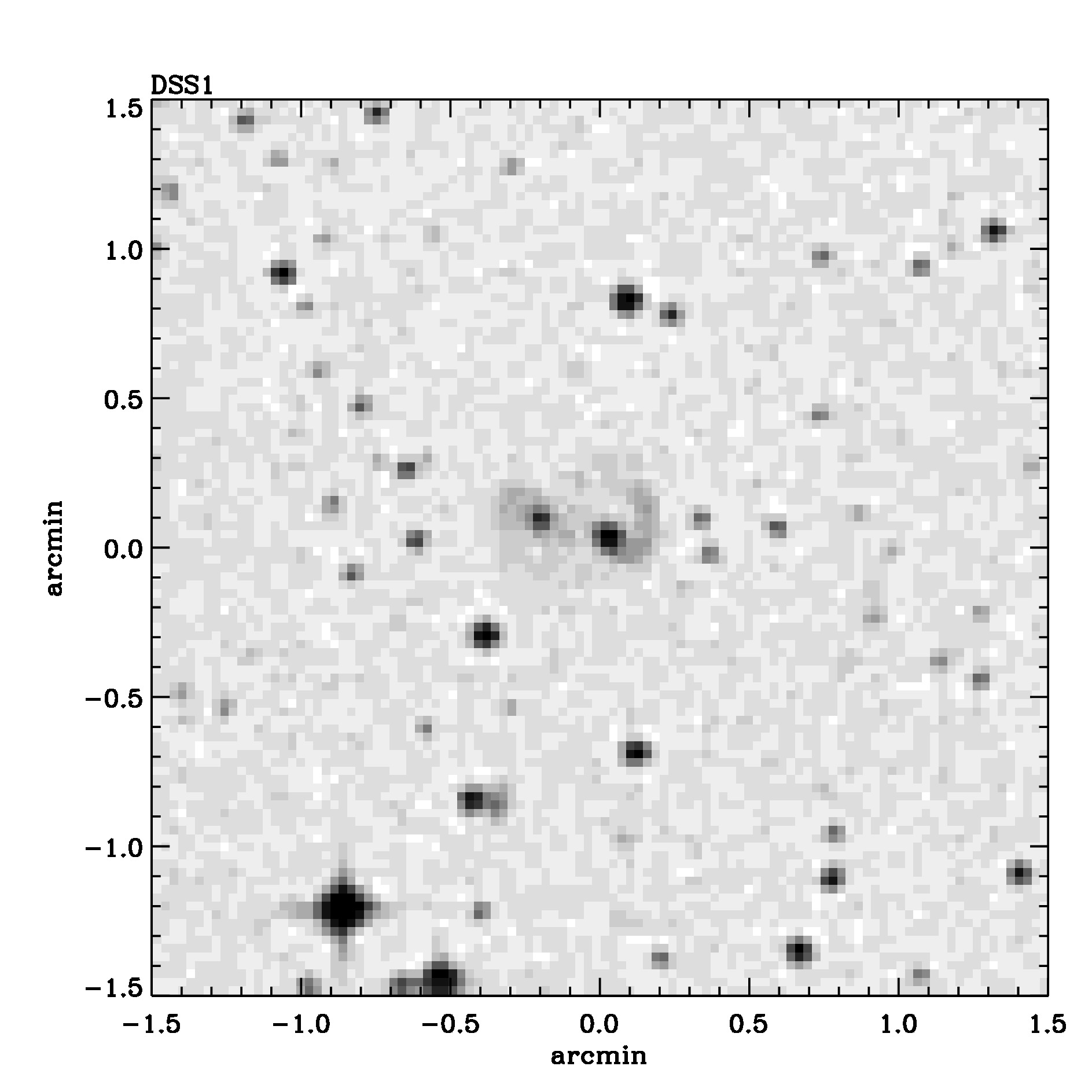 Optical image for SWIFT J1513.8-8125