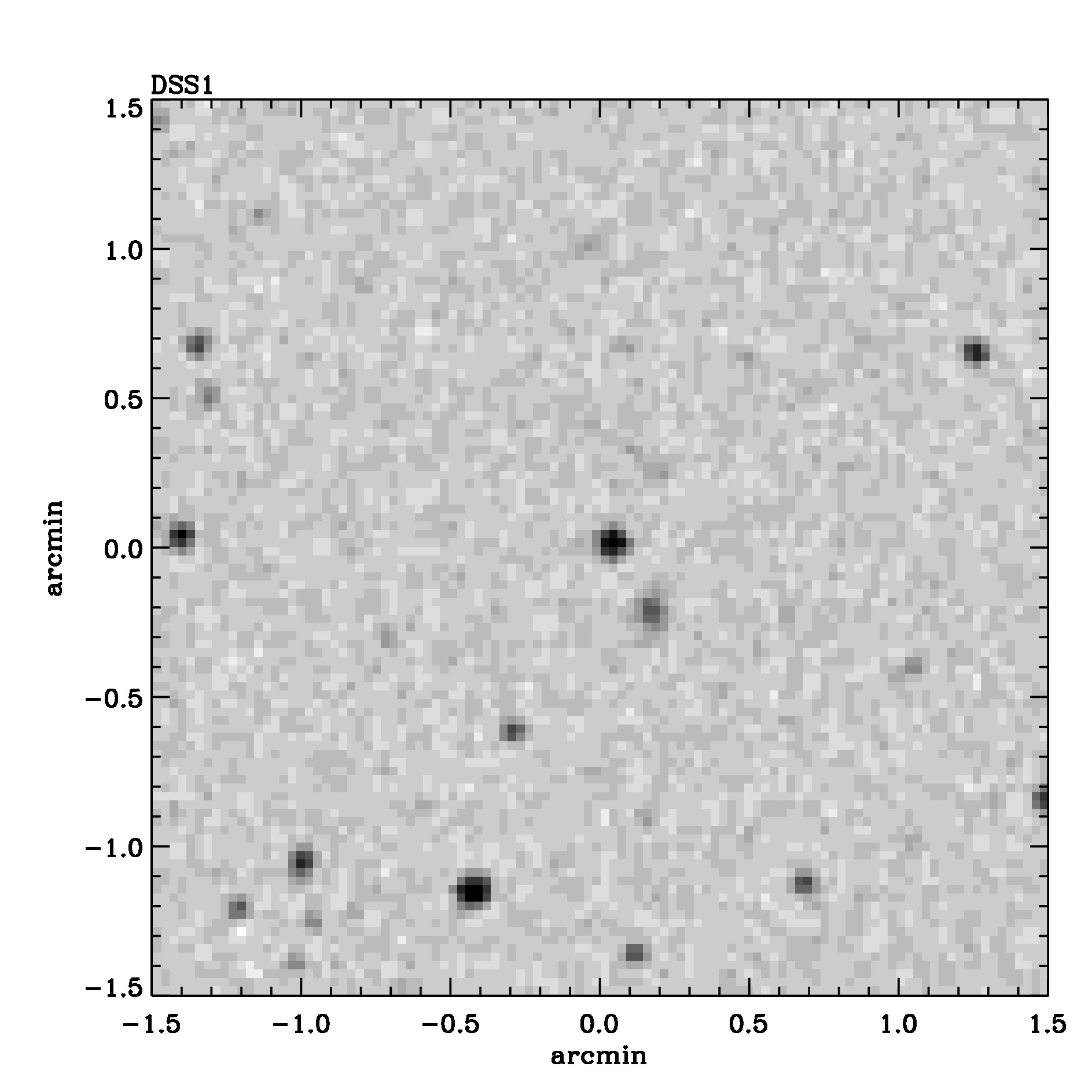 Optical image for SWIFT J1521.8+0334