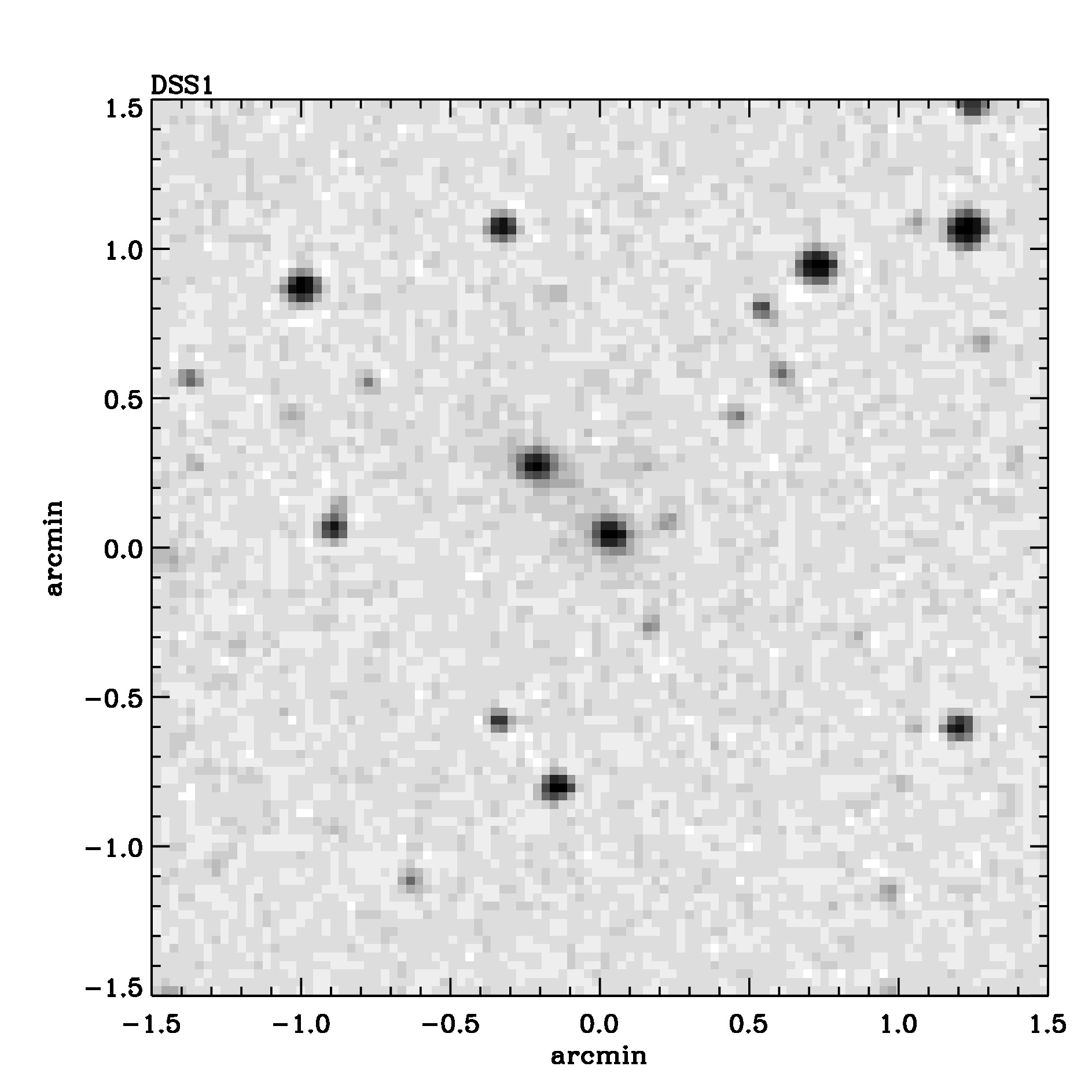 Optical image for SWIFT J1542.0-1410