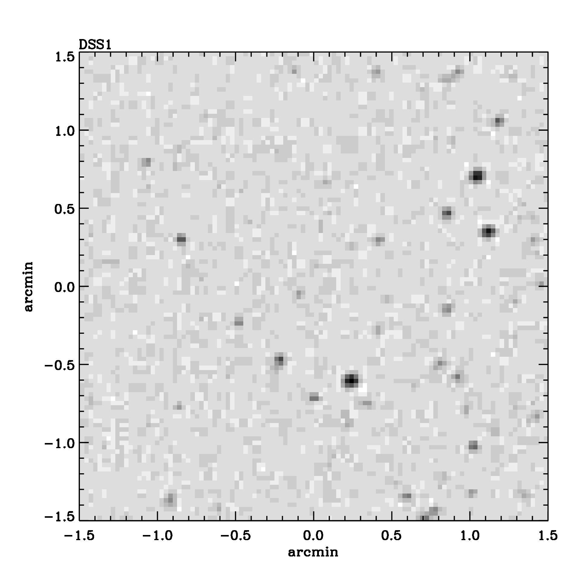 Optical image for SWIFT J1801.1-2544