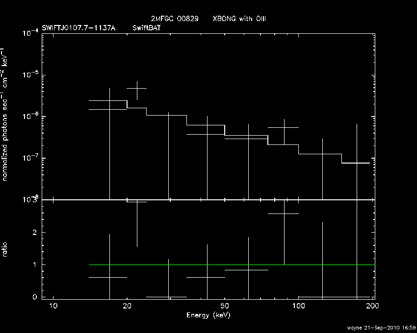 BAT Spectrum for SWIFT J0107.7-1137A