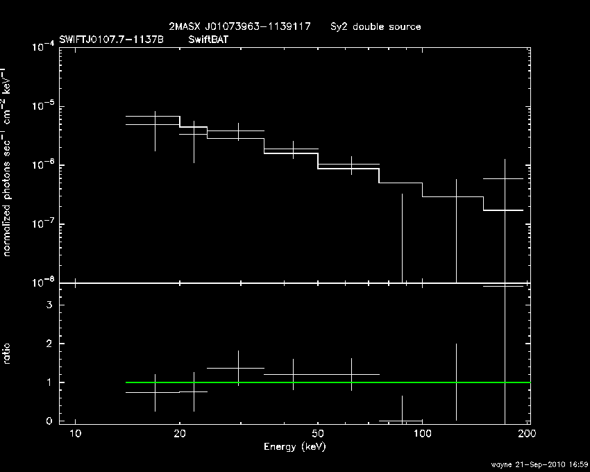 BAT Spectrum for SWIFT J0107.7-1137B