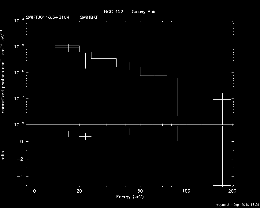 BAT Spectrum for SWIFT J0116.3+3104