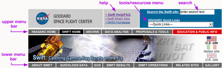 Image of Swift Web page header, showing helpdesk link, HEASARC quick links menu,
search utility, and upper and lower menu bars