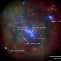 NASA's Swift Catches X-ray Action at Milky Way's Center