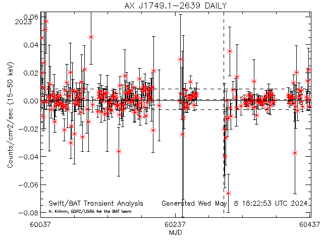  AX J1749.1-2639 