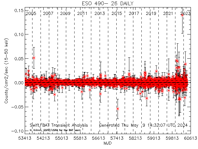  ESO 490- 26 