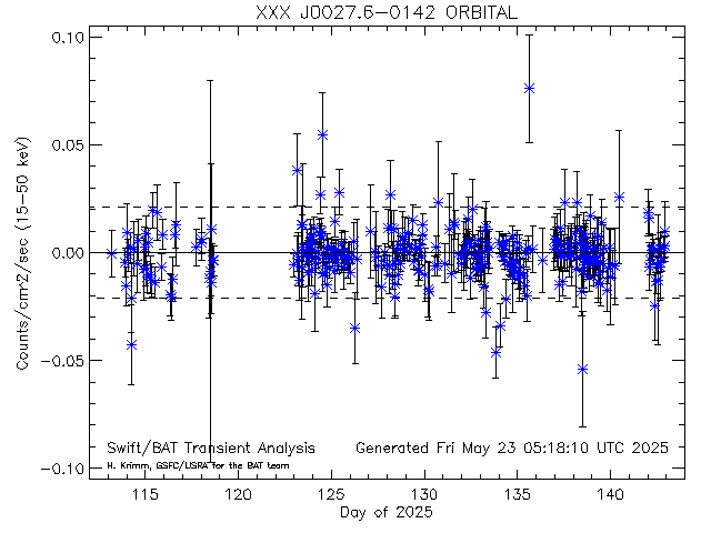 XXX J0027.6-0142              