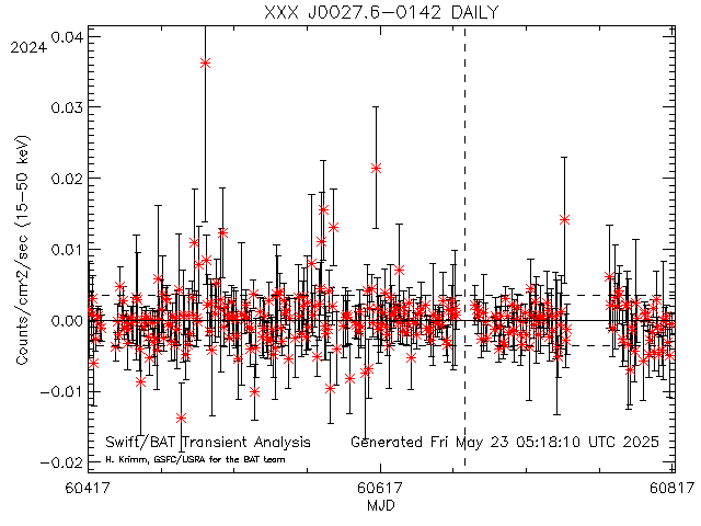 XXX J0027.6-0142              