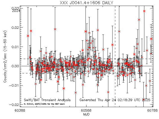 XXX J0041.4+1606